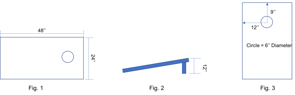 Cornhole Dimensions